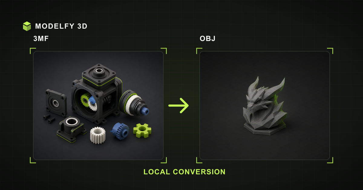 Browser-local 3MF to OBJ conversion illustration