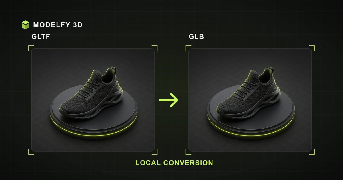 Browser-local GLTF to GLB conversion illustration