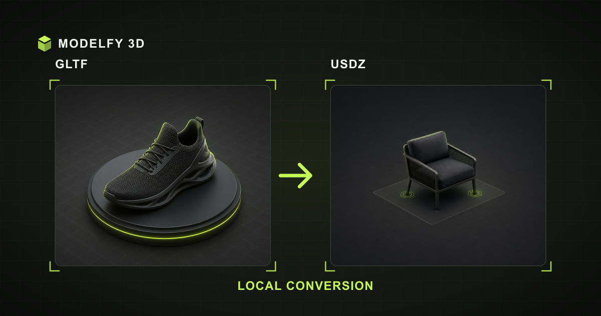 Browser-local GLTF to USDZ conversion illustration