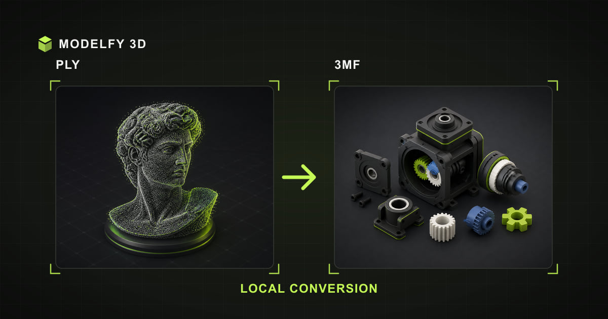 Browser-local PLY to 3MF conversion illustration
