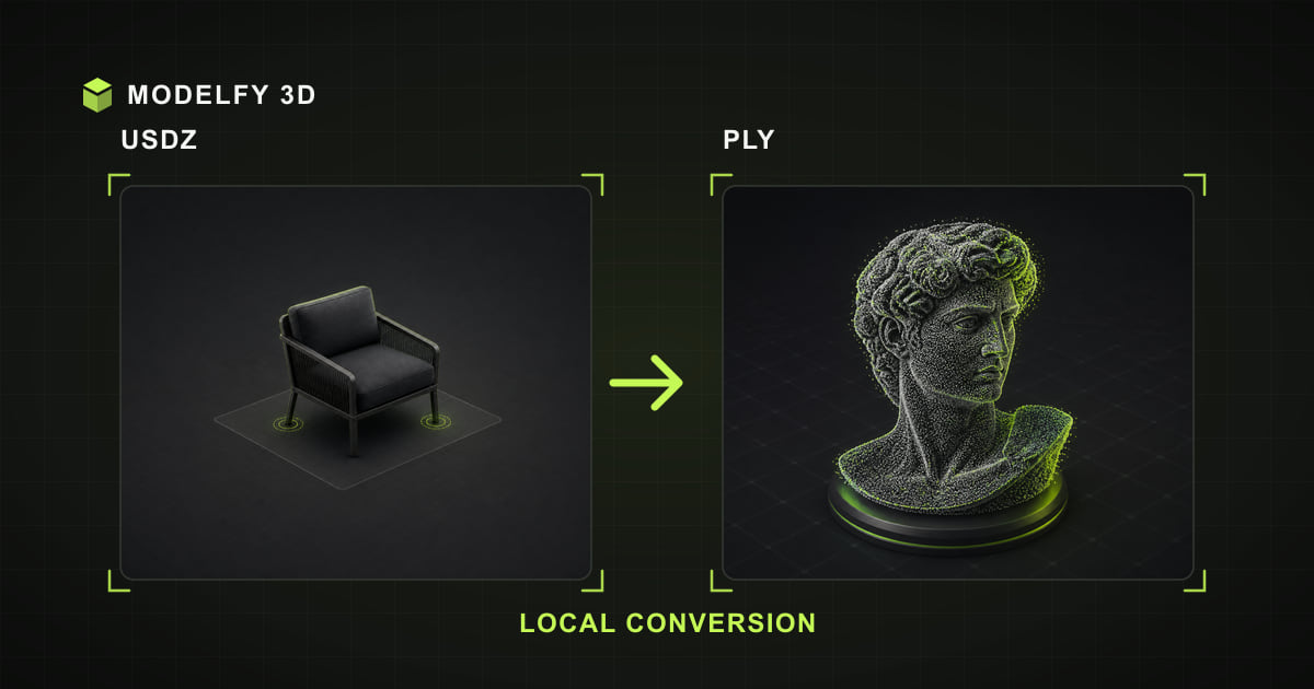 Browser-local USDZ to PLY conversion illustration